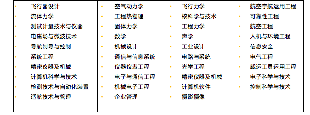 1600175456247942.png 屏幕快照 2020-09-15 21.20.02.png