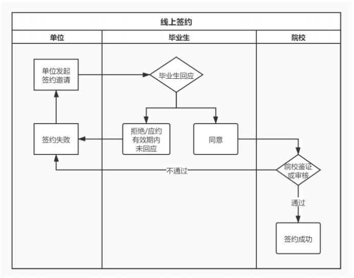 1695021360814701.png image.png