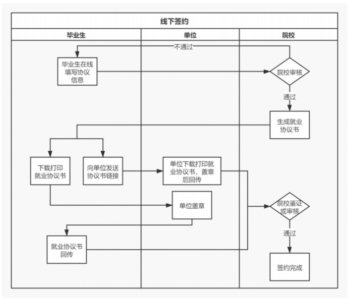 1695021389732368.png image.png