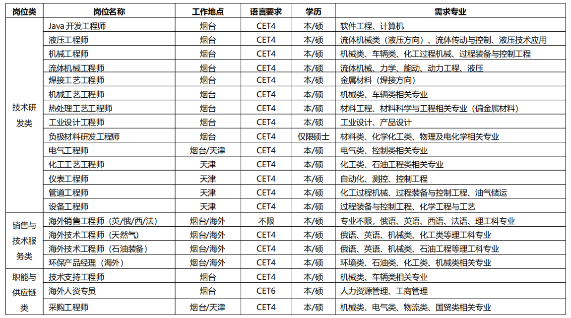 1712116413927781.png image.png