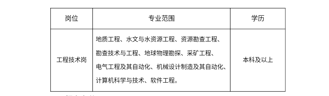 1712666328923878.jpg Screenshot_2024-04-09-20-37-32-433_com.tencent.mtt-edit.jpg