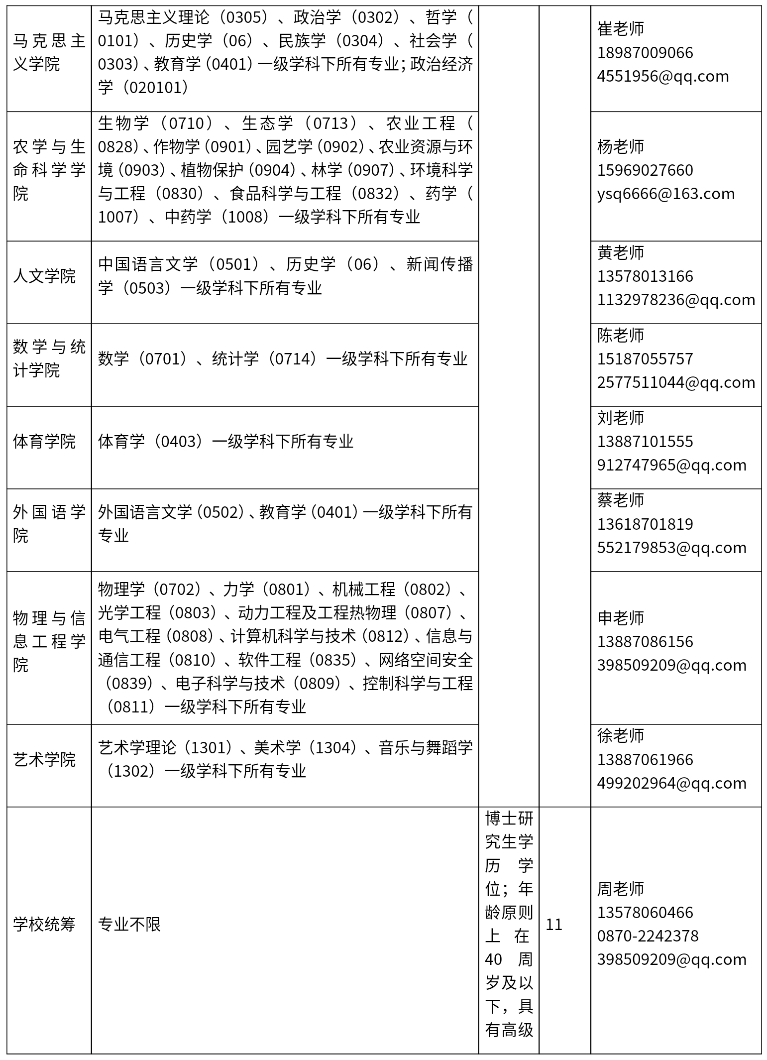 1712904906659837.jpg Screenshot_2024-04-12-14-53-42-697_com.tencent.mtt-edit.jpg