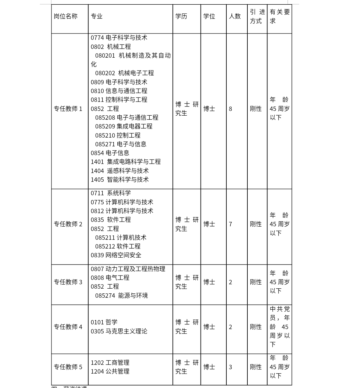 1715581486250394.jpg Screenshot_2024-05-13-14-23-40-972_com.tencent.mtt-edit.jpg