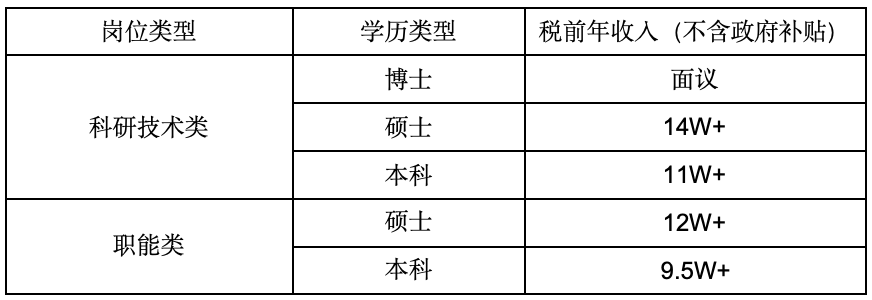 1728352426896716.png 图片1.png