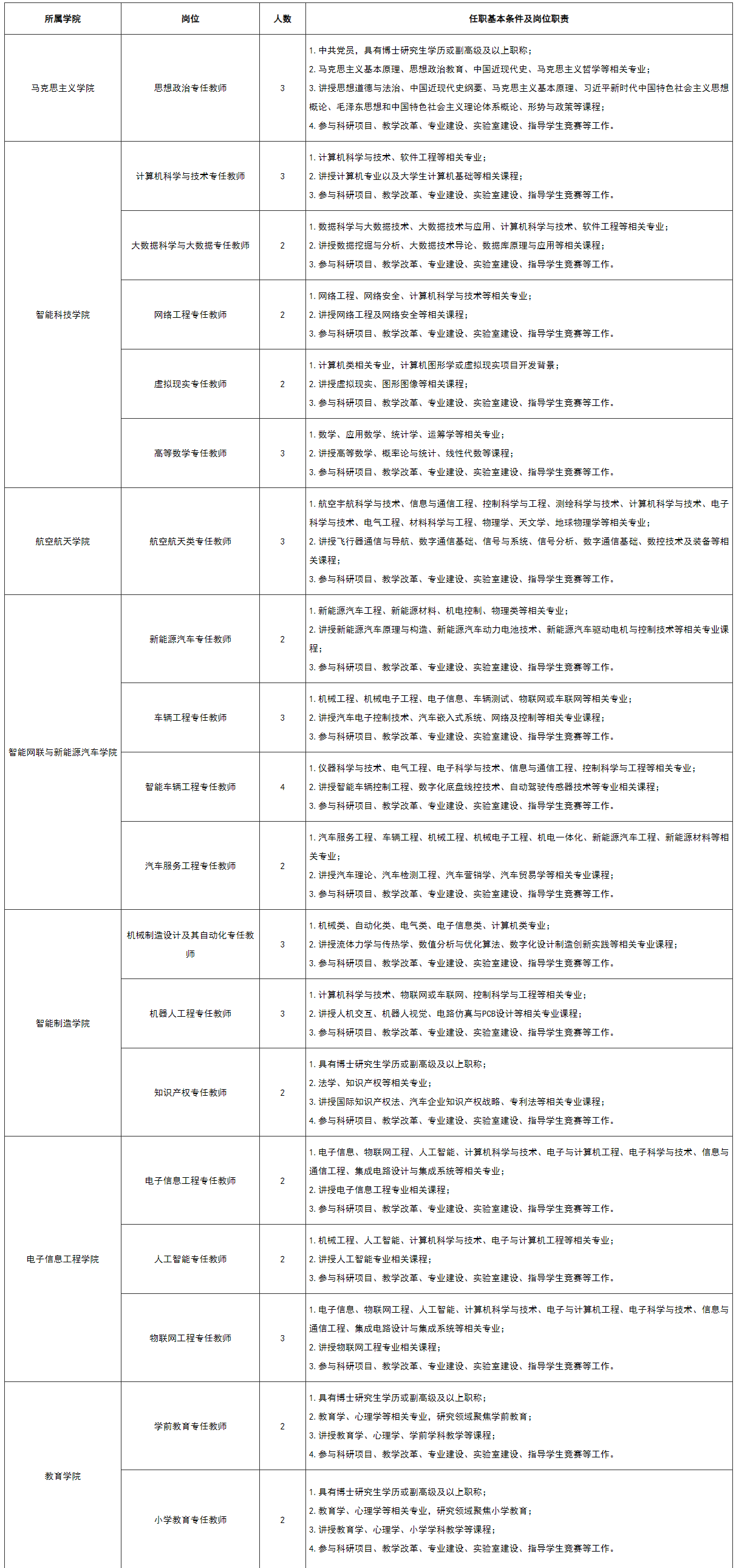 1731567941983286.png image.png