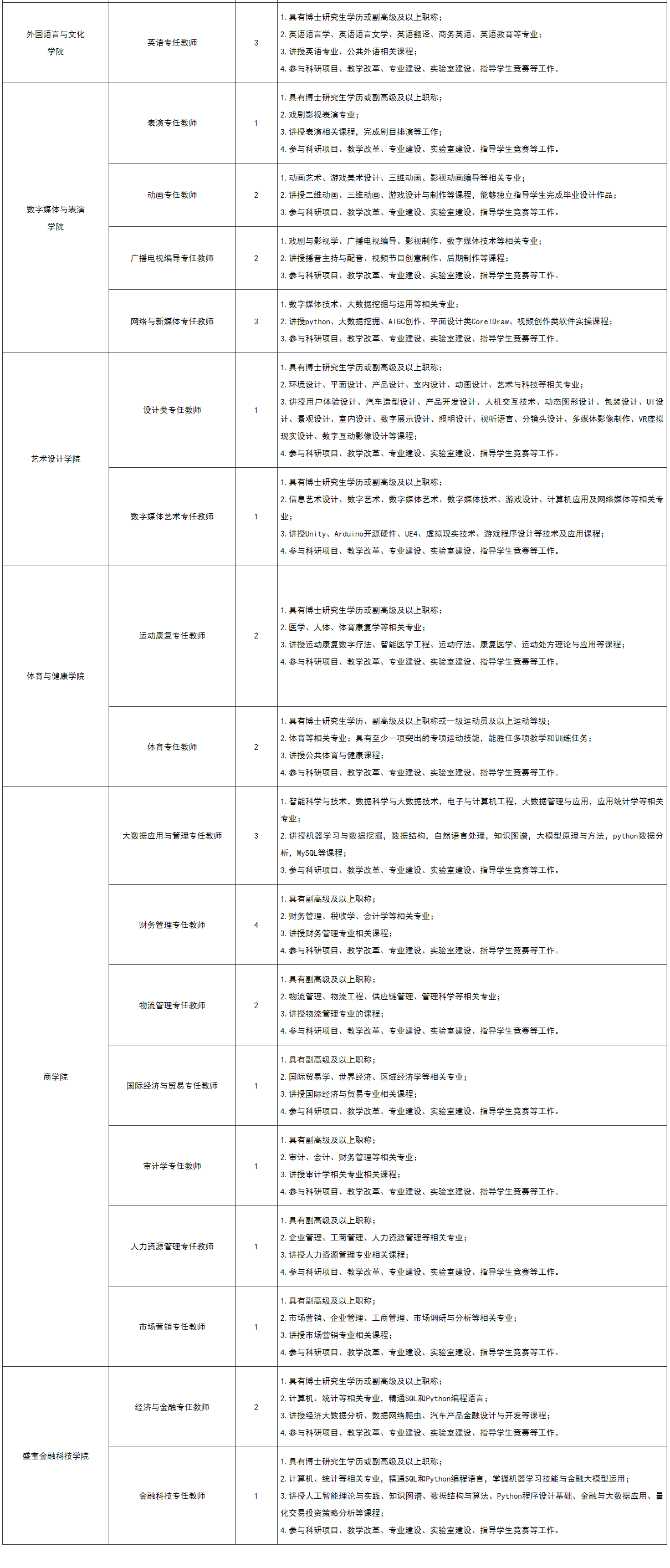 1731568006350051.png image.png