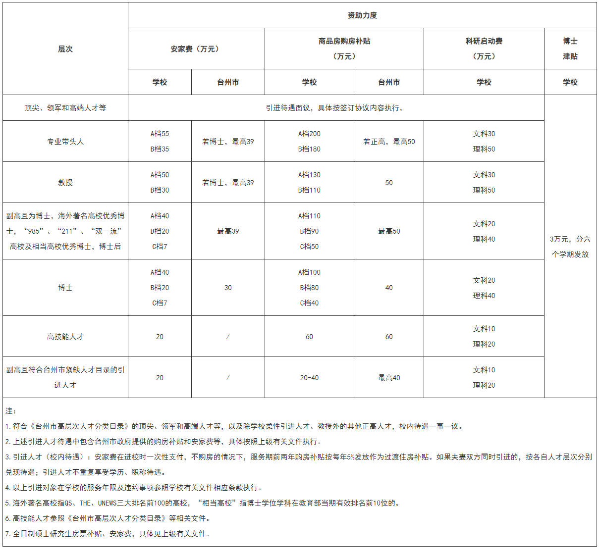 1732513239397996.png image.png