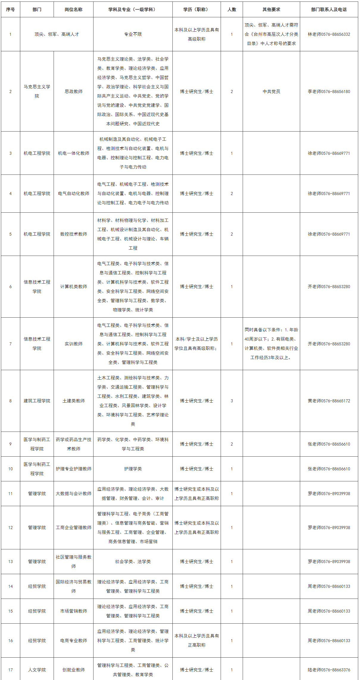 1732513301647828.png image.png