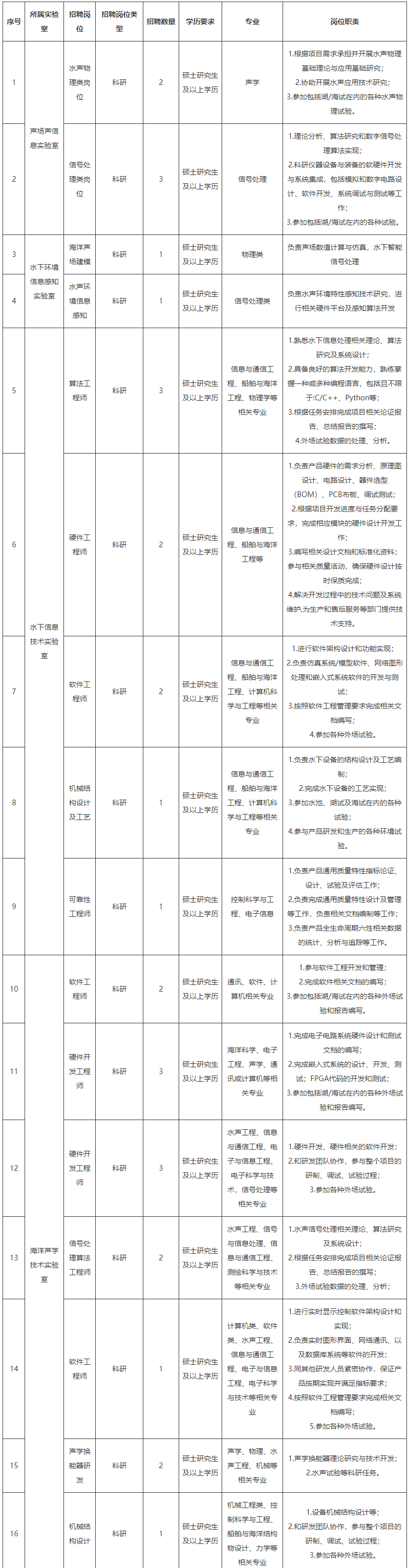 1733470413533678.png a7b44660af12b9ddaab8cfbc506d434.png