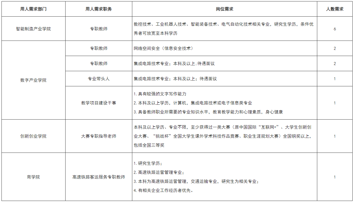 1733987975648404.png image.png