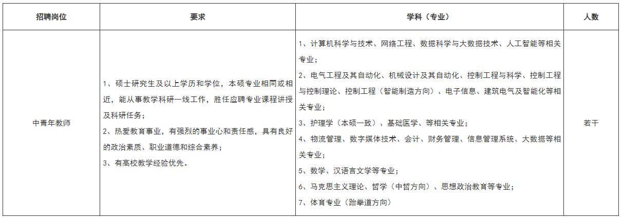 1734074251268390.png image.png