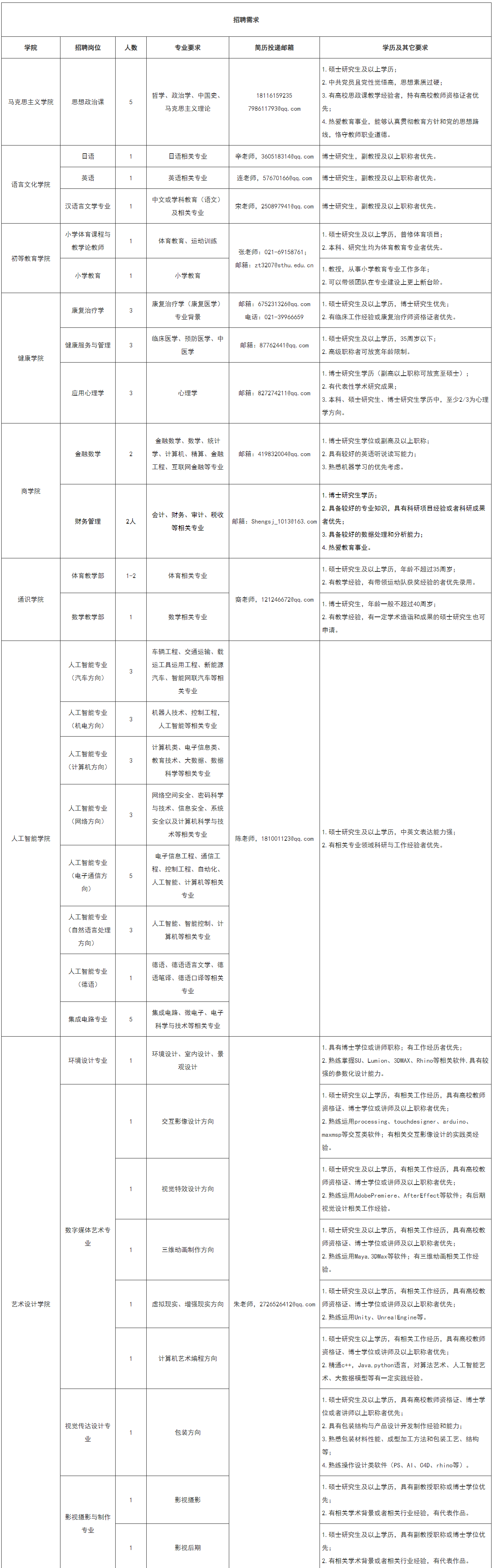 1734665832278620.png 79c3ed08d30e8d03f4c9769da733e52.png