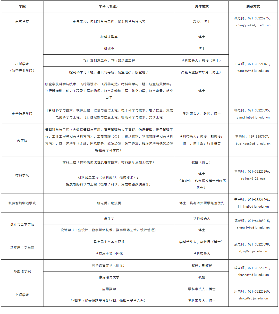 1736155642166981.png image.png