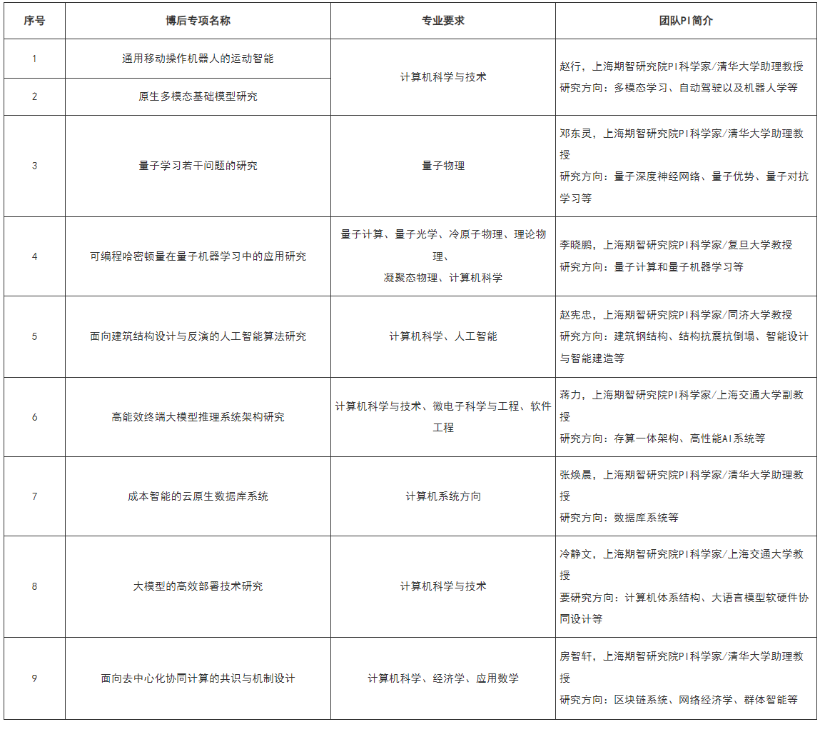 1736222002607478.png image.png