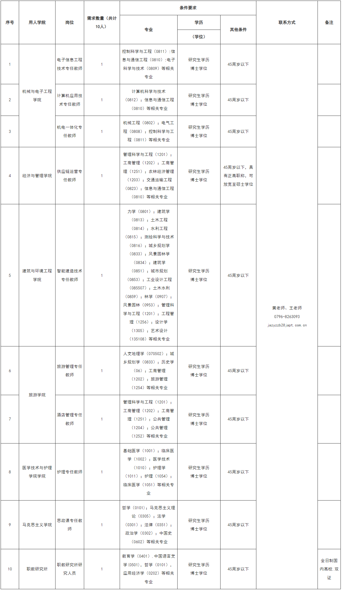 1736314710178006.png image.png