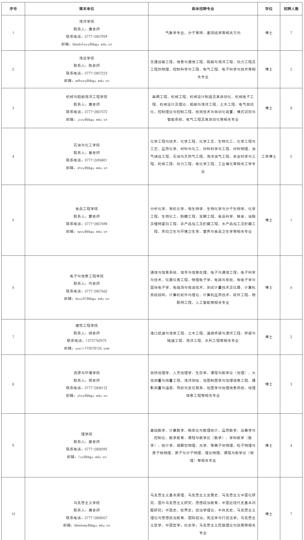 1736843711790990.png image.png