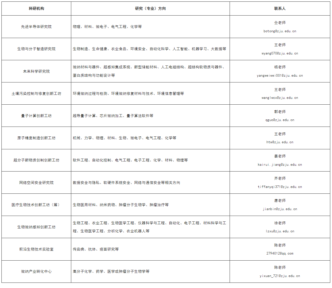 1736912603512537.png image.png