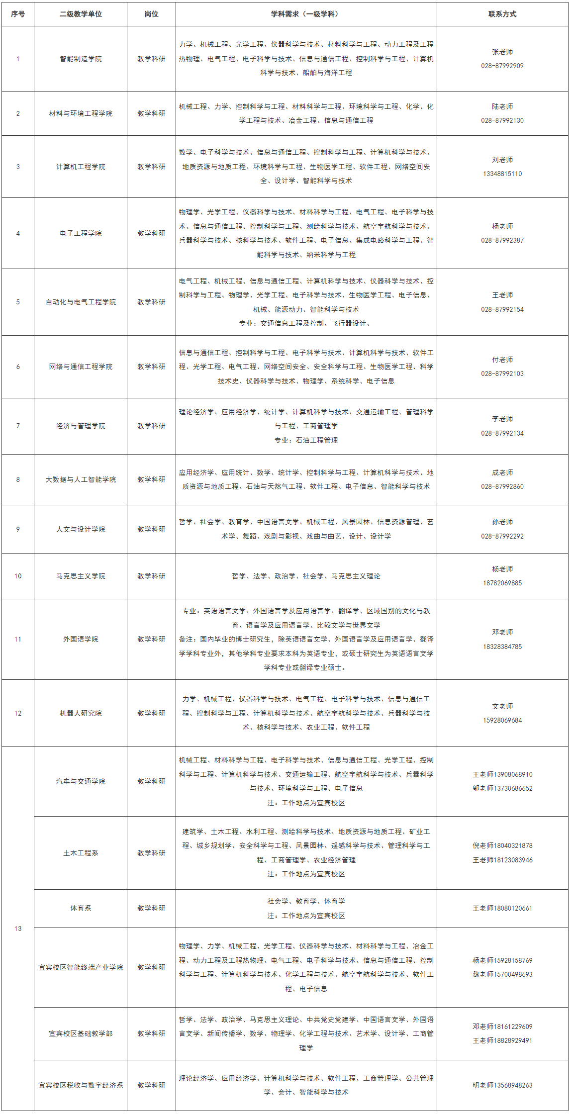 1737006772848987.png image.png