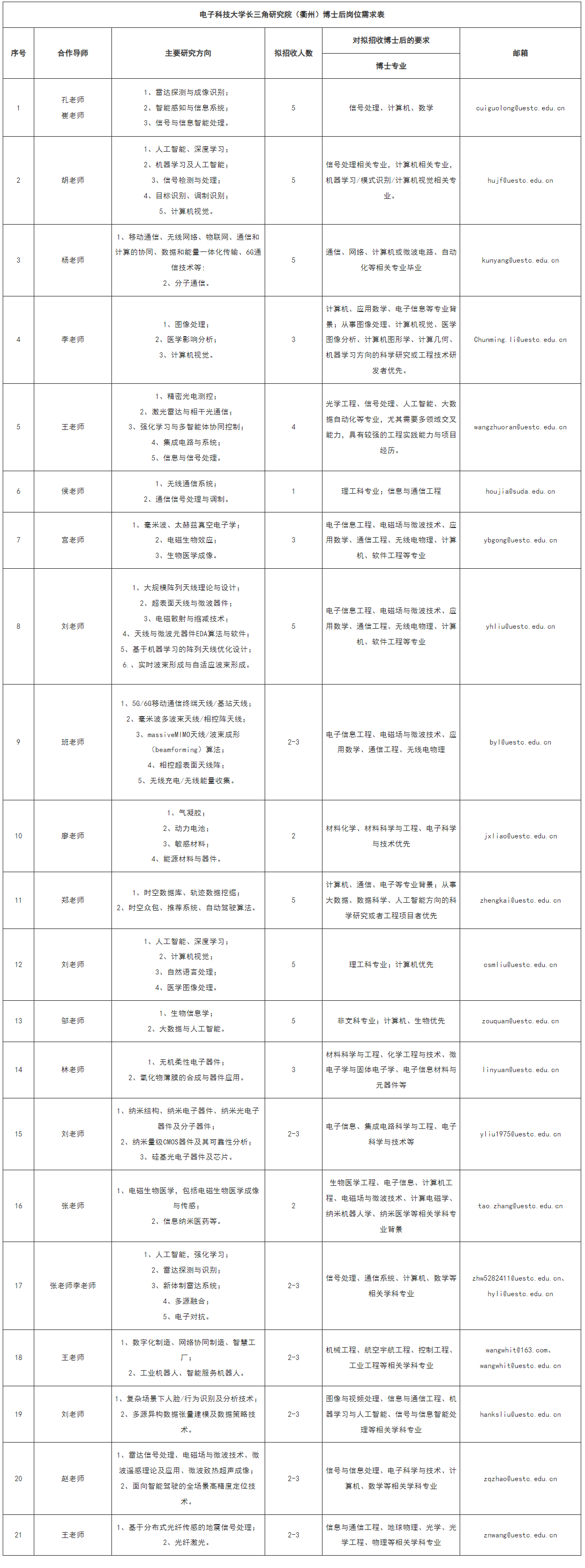 1738812328790383.png image.png