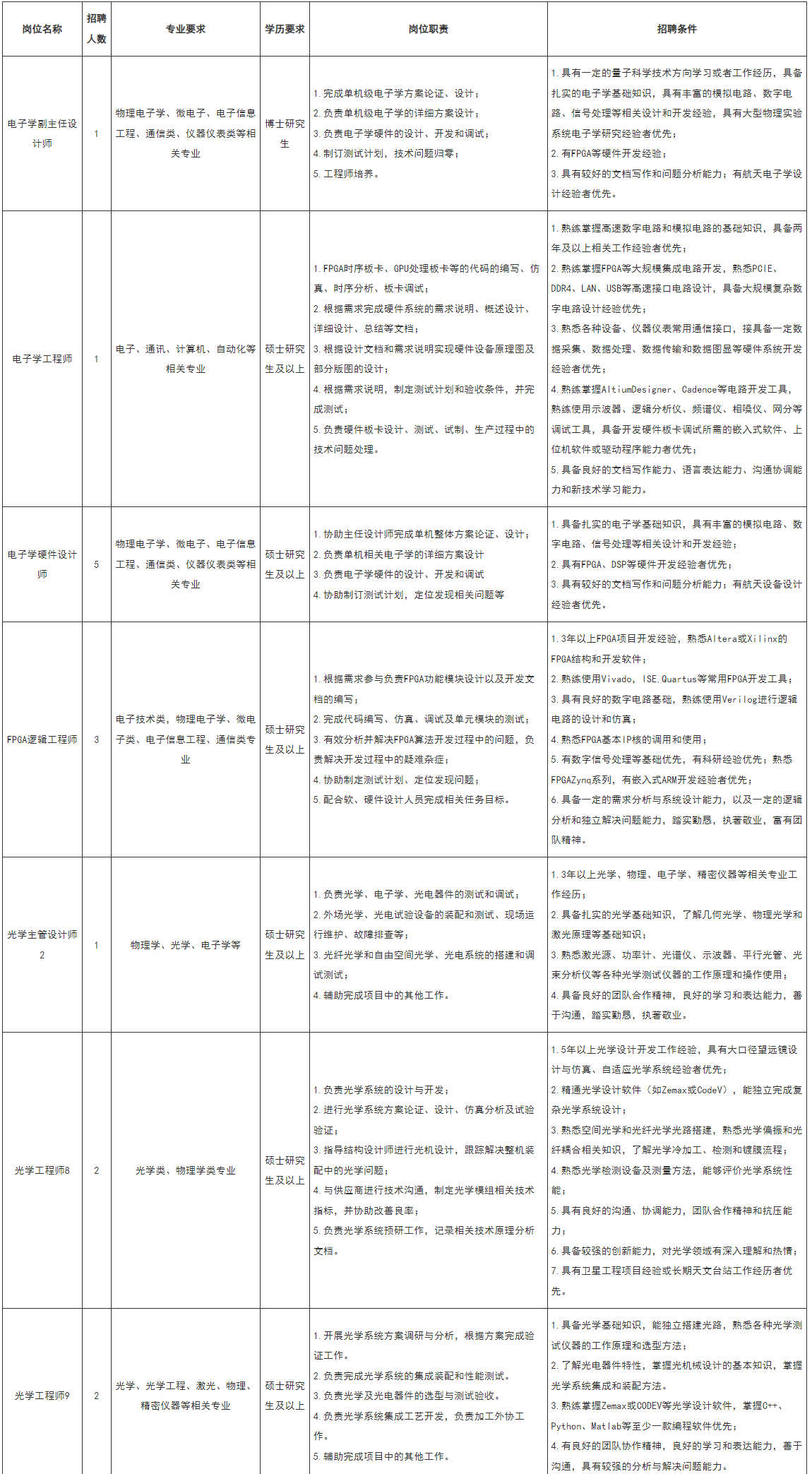 1739166842973247.png image.png