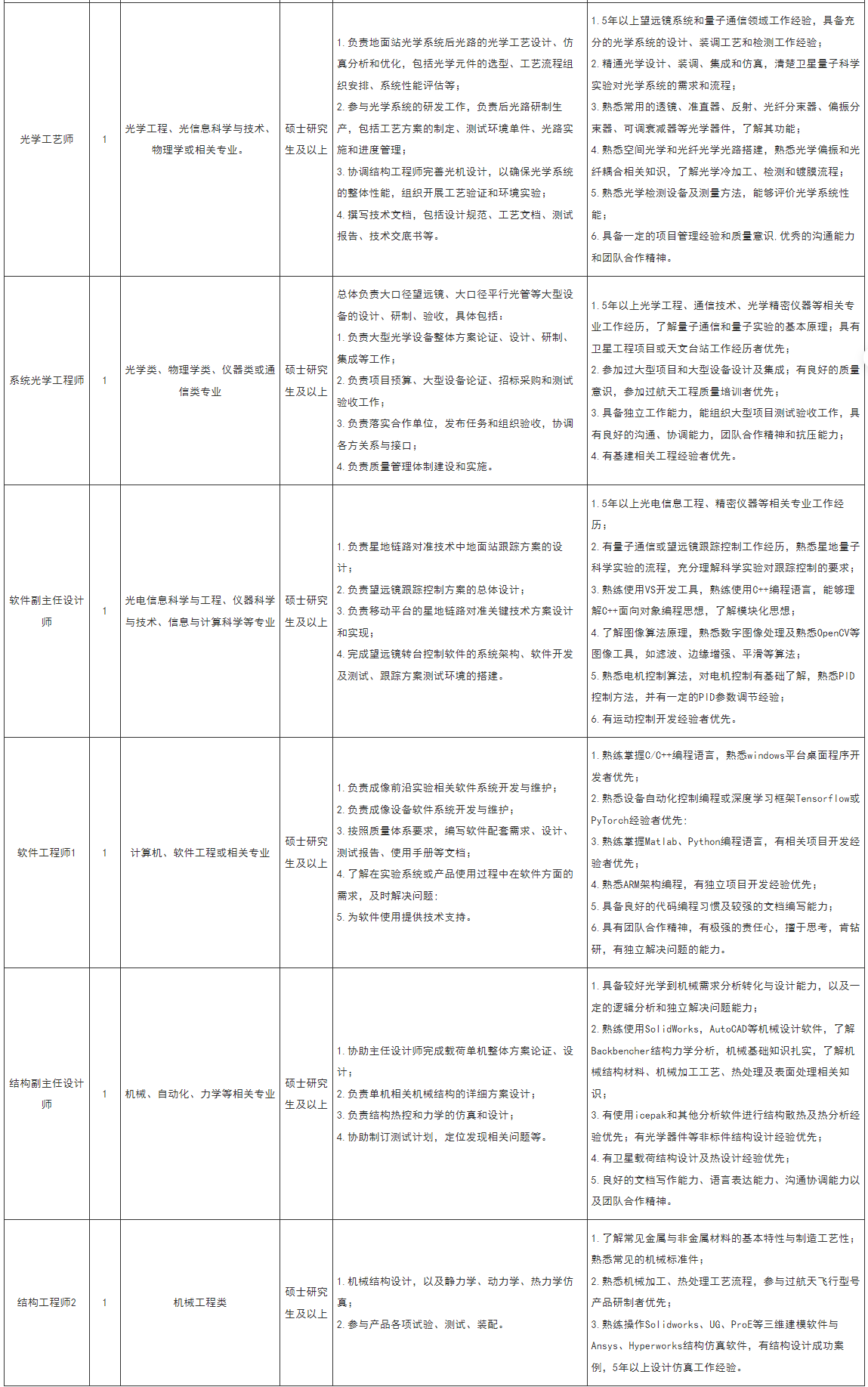 1739166921856827.png image.png