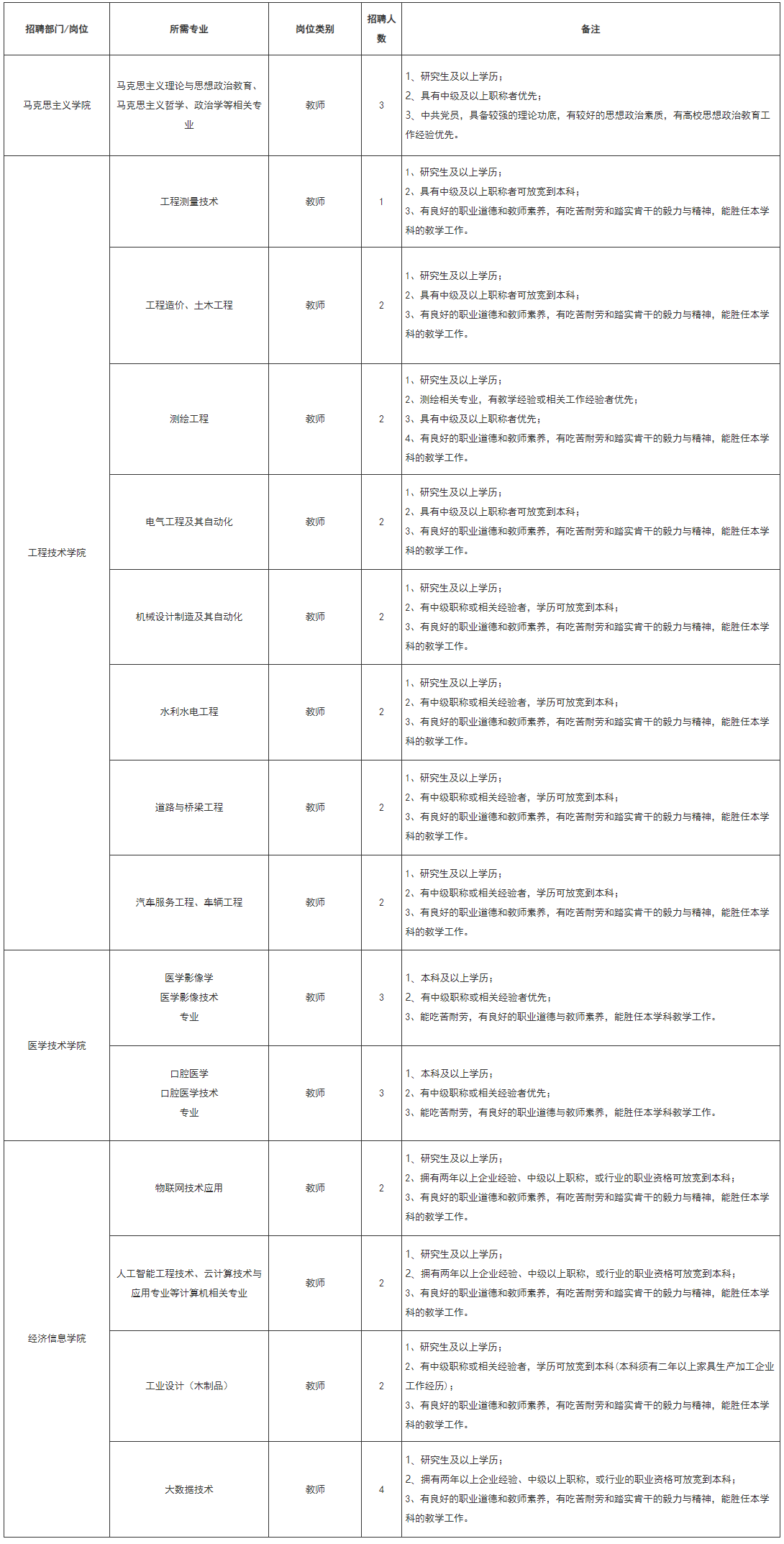 1740036266135713.png image.png