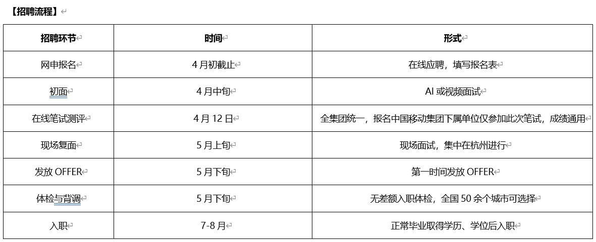 1740455881442061.png 表1.png