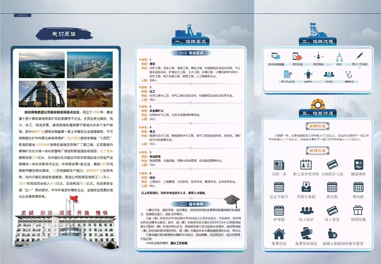 1741051794848301.jpg 招聘简章2.jpg