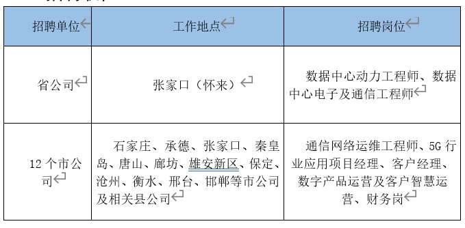 1741066833873573.png 表1.png