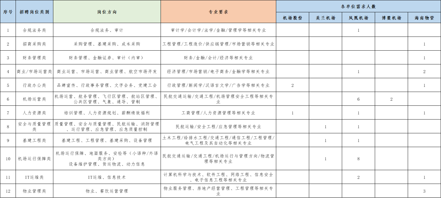 1741252673970340.jpg 岗位图.jpg