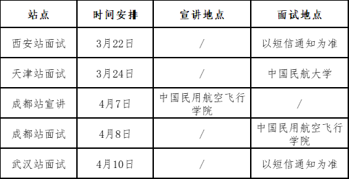 1741252710932496.png 站点图.png