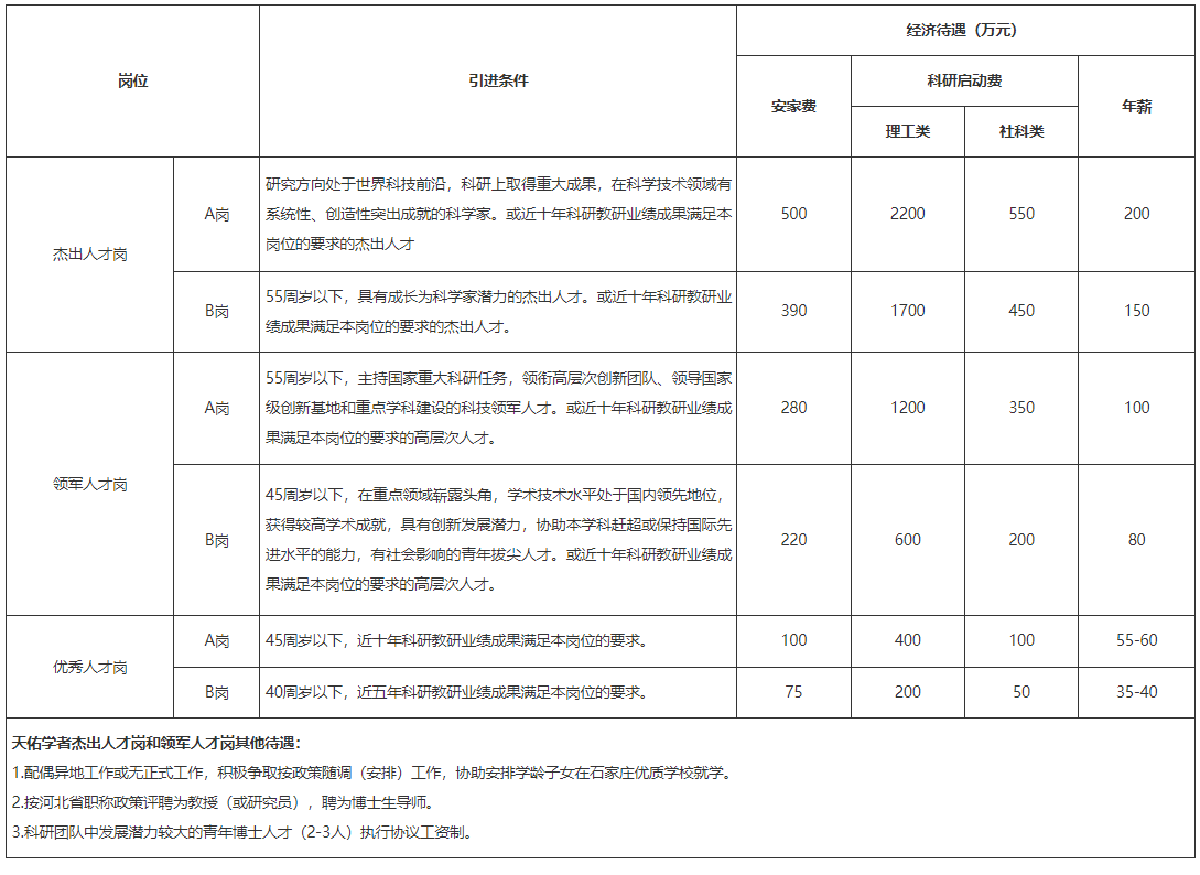 1742795245775372.png image.png