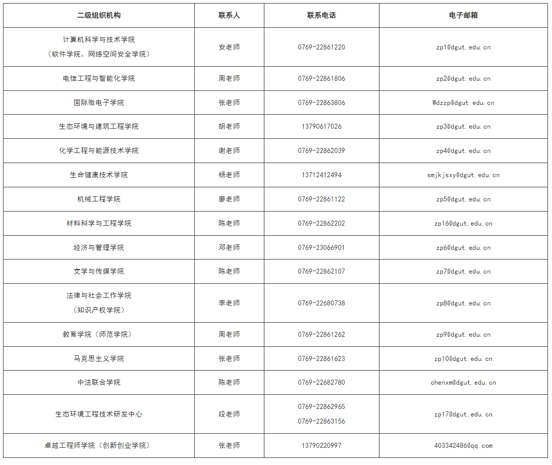 1742886674236341.png image.png