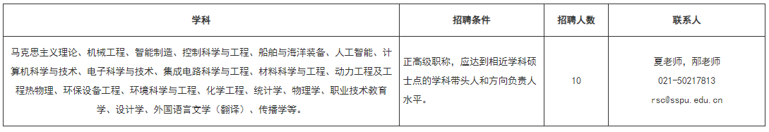 1744871821579030.png image.png