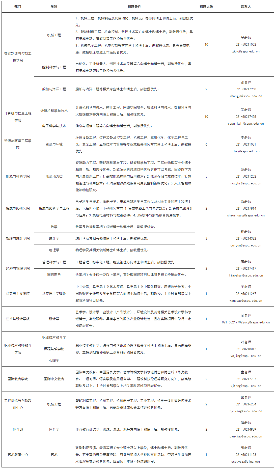 1744871900975965.png image.png