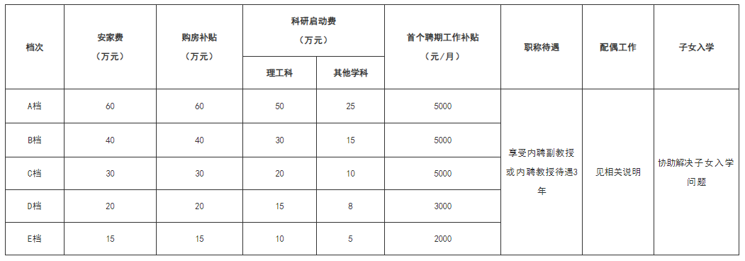 1745310702434611.png image.png