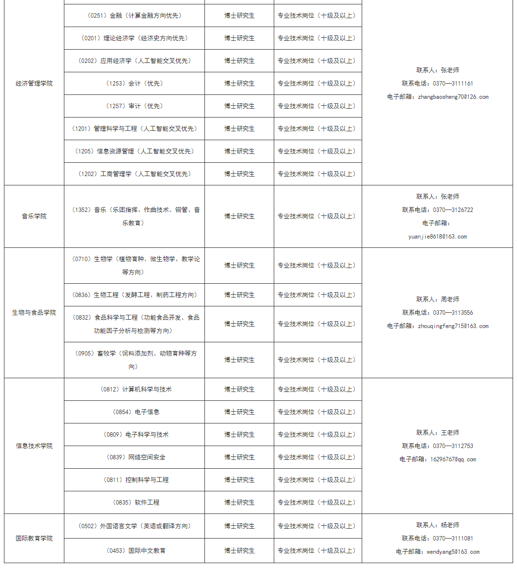 1745310907449397.png image.png