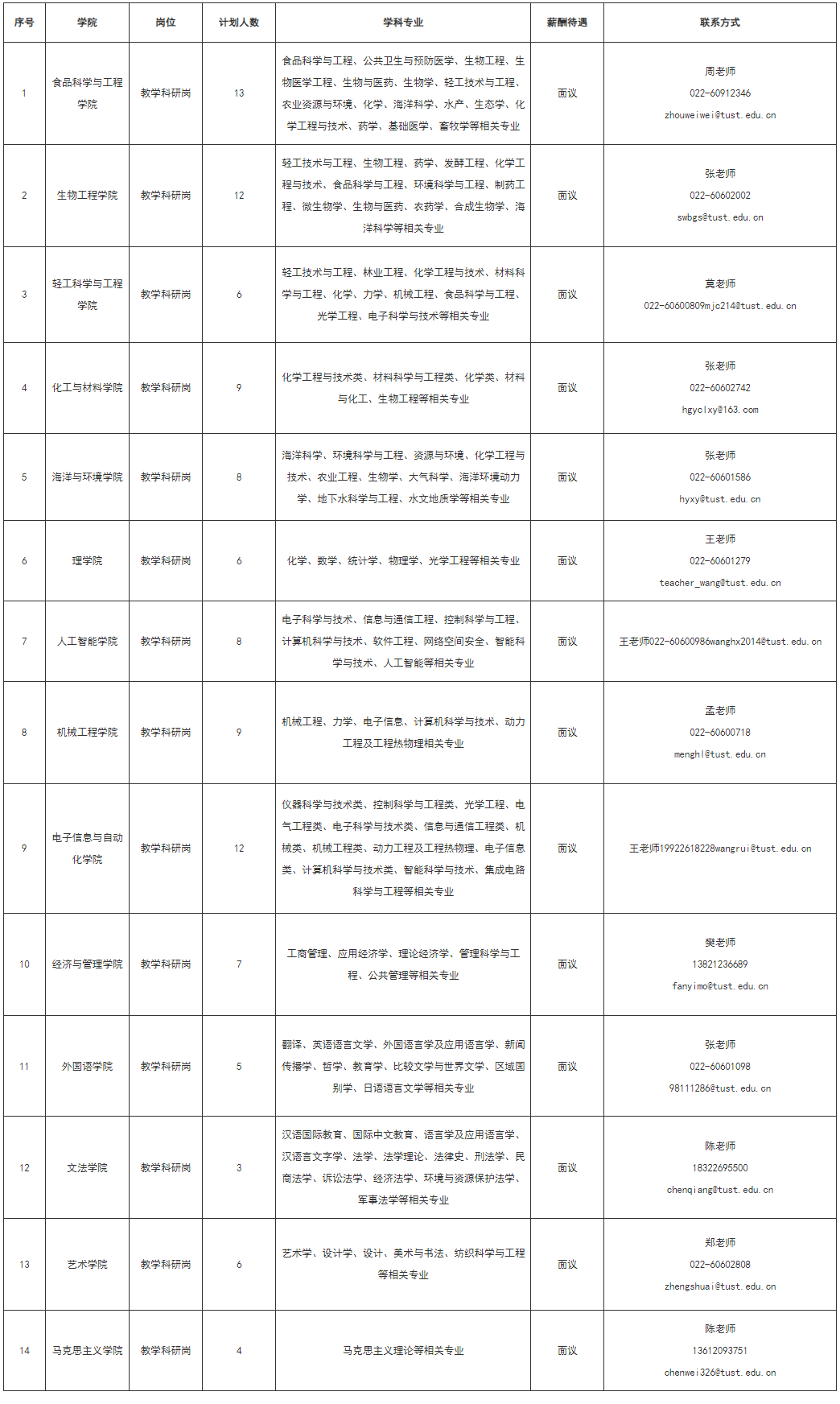 1745906547845147.png image.png