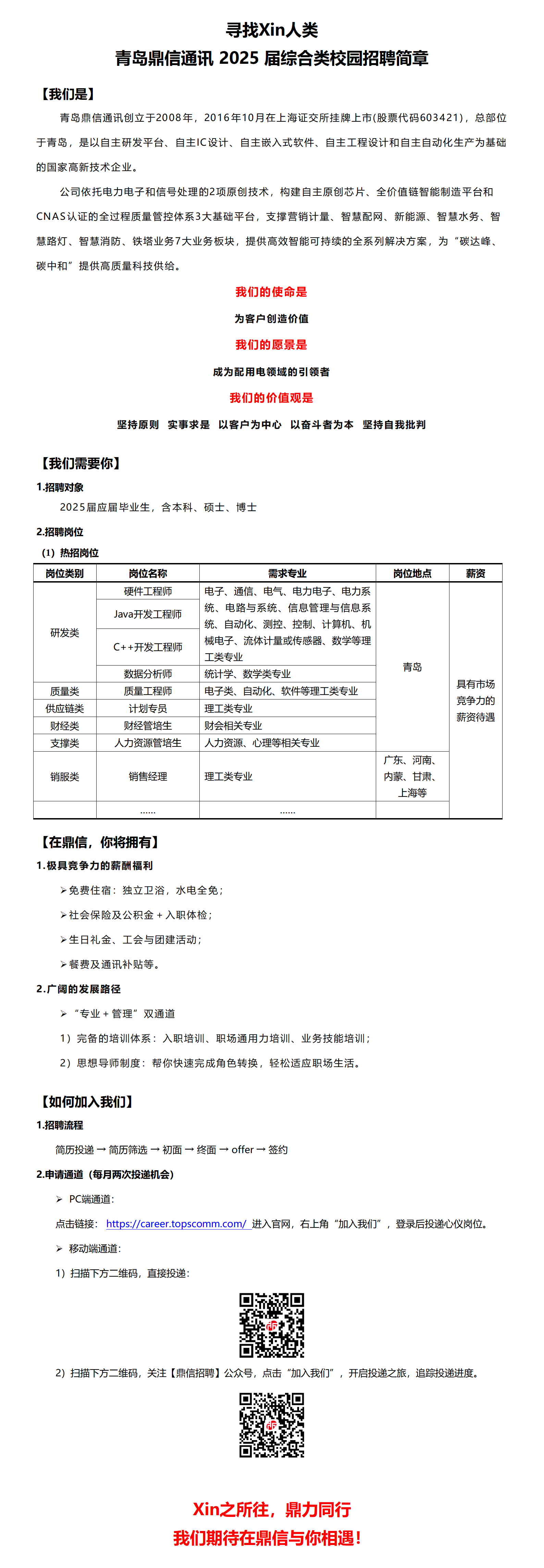 1746864440366460.png 青岛鼎信通讯25届校园招聘简章-综合向-20250509(1)_01(1).png