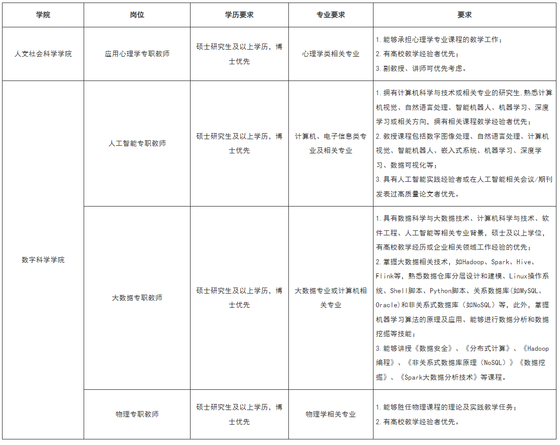 1747295386120805.png image.png