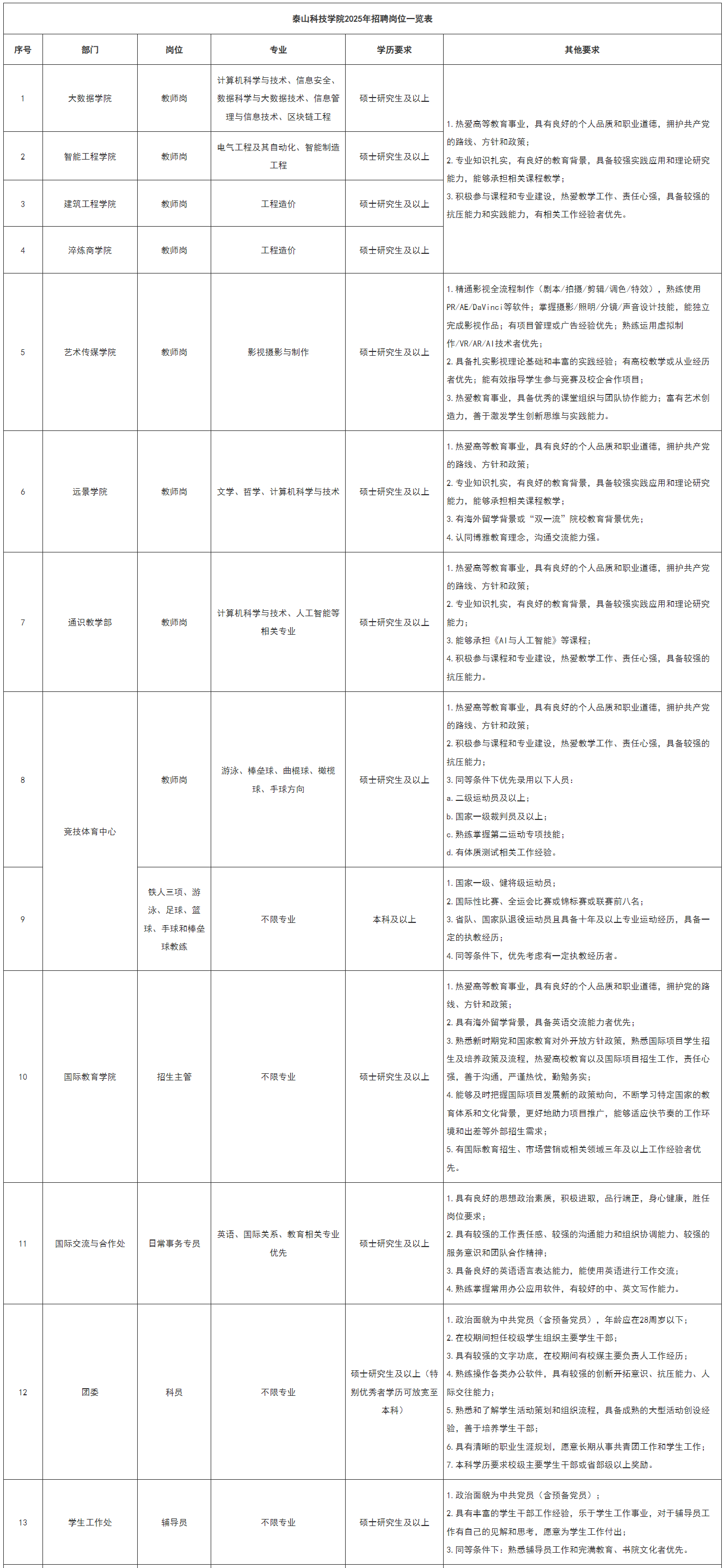 1747882570483220.png image.png