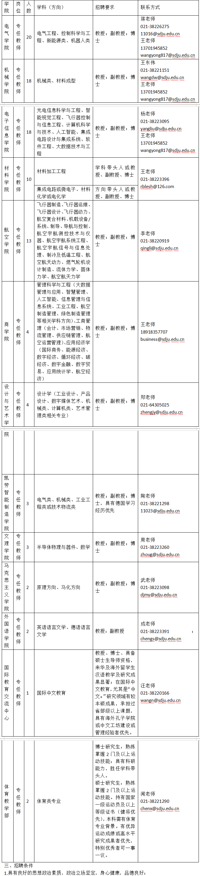 1753167634292232.png image.png