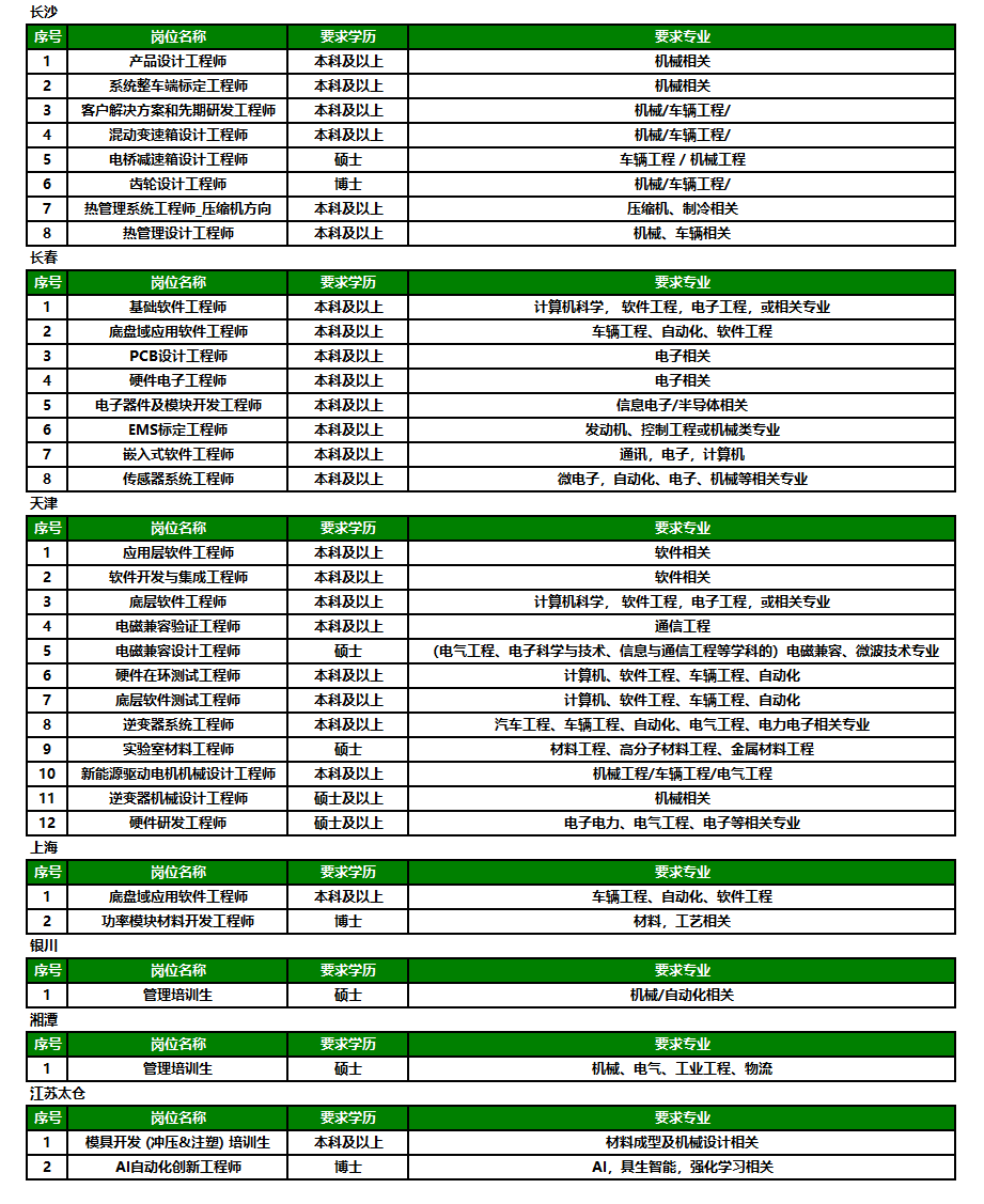 1758764145547839.png 2.png