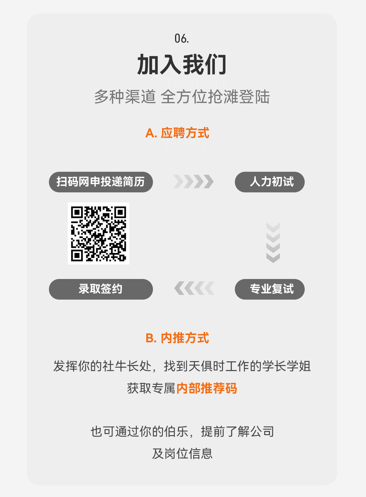 1760327382625685.jpg 校招长图-2_08.jpg